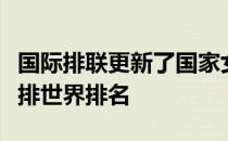 国际排联更新了国家女排联赛第二天后新的女排世界排名