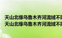 天山北缘乌鲁木齐河流域不同时间尺度构造地貌研究（关于天山北缘乌鲁木齐河流域不同时间尺度构造地貌研究简介）