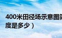 400米田径场示意图简单易懂（田径场跑道宽度是多少）