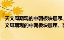 天文周期观的中朝板块层序、事件和演化综合研究（关于天文周期观的中朝板块层序、事件和演化综合研究简介）