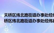 天桥区纬北路街道办事处经纬嘉园社区志愿服务队（关于天桥区纬北路街道办事处经纬嘉园社区志愿服务队简介）