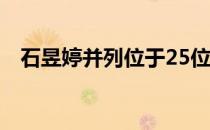 石昱婷并列位于25位完成富士产经精英赛