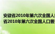 安徽省2010年第六次全国人口普查主要数据公报（关于安徽省2010年第六次全国人口普查主要数据公报介绍）