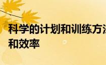 科学的计划和训练方法可以帮你提高跑步速度和效率