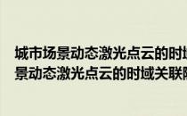 城市场景动态激光点云的时域关联随机场分析（关于城市场景动态激光点云的时域关联随机场分析简介）