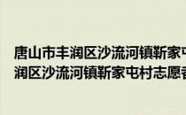 唐山市丰润区沙流河镇靳家屯村志愿者小队（关于唐山市丰润区沙流河镇靳家屯村志愿者小队介绍）