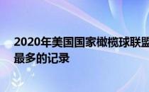 2020年美国国家橄榄球联盟校队选秀 SEC创下了三轮选秀最多的记录