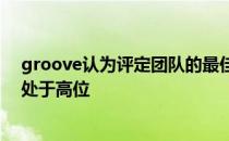 groove认为评定团队的最佳标准就是能否长期在世界排名处于高位