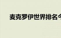 麦克罗伊世界排名今年再度滑出前十位