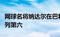 网球名将纳达尔在巴利阿里高尔夫锦标赛中并列第六