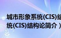 城市形象系统(CIS)结构论（关于城市形象系统(CIS)结构论简介）