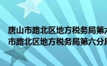 唐山市路北区地方税务局第六分局志愿服务分队（关于唐山市路北区地方税务局第六分局志愿服务分队介绍）