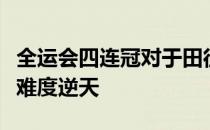 全运会四连冠对于田径这个绝对草根项目来说难度逆天