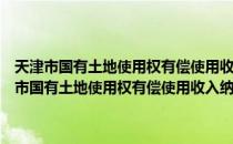 天津市国有土地使用权有偿使用收入纳入财政预算管理办法（关于天津市国有土地使用权有偿使用收入纳入财政预算管理办法简介）