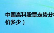 中国高科股票走势分析（中国高科600730股价多少）