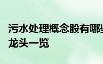 污水处理概念股有哪些污水处理概念上市公司龙头一览