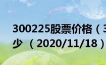 300225股票价格（300225股票价格今天多少 （2020/11/18））