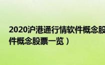 2020沪港通行情软件概念股票有哪些（2020沪港通行情软件概念股票一览）