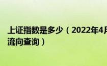 上证指数是多少（2022年4月21日餐饮酒类概念行情及资金流向查询）