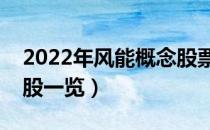 2022年风能概念股票有那些（风能概念龙头股一览）