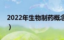 2022年生物制药概念龙头股汇总（你收藏吗）