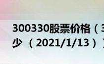 300330股票价格（300330股票价格今天多少 （2021/1/13））