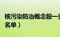 核污染防治概念股一览（核污染防治相关个股名单）