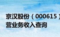 京汉股份（000615）主营业务：京汉股份主营业务收入查询