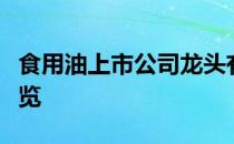 食用油上市公司龙头有哪些食用油股票概念一览