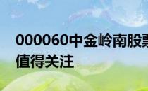 000060中金岭南股票4月15日价格是多少这值得关注