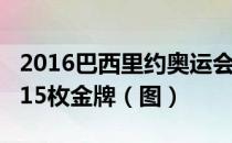 2016巴西里约奥运会奖牌榜_中国军团已斩获15枚金牌（图）