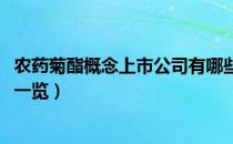 农药菊酯概念上市公司有哪些（2022年农药菊酯股票龙头股一览）