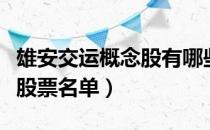 雄安交运概念股有哪些（雄安交运概念股相关股票名单）