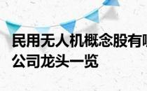 民用无人机概念股有哪些民用无人机概念上市公司龙头一览