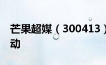 芒果超媒（300413）高管及相关人员持股变动