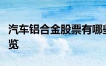 汽车铝合金股票有哪些汽车铝合金概念股票一览