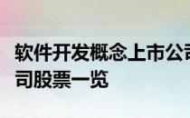 软件开发概念上市公司有哪些软件开发上市公司股票一览