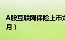 A股互联网保险上市龙头企业一览（2022年4月）