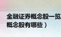 金融证券概念股一览（2022年金融证券龙头概念股有哪些）