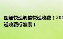 圆通快递调整快递收费（2019双11快递将集体涨价 2019快递收费标准表）