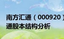 南方汇通（000920）股票股本结构：南方汇通股本结构分析