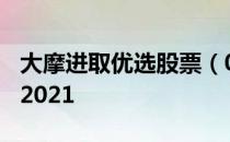 大摩进取优选股票（000594）基金持股一览2021