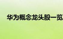 华为概念龙头股一览华为概念股全部名单