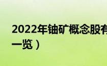 2022年铀矿概念股有哪些（铀矿概念龙头股一览）