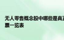 无人零售概念股中哪些是真正的龙头无人零售概念股龙头股票一览表