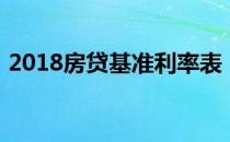 2018房贷基准利率表（2018房贷基准利率）