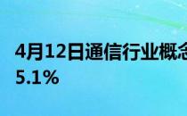 4月12日通信行业概念开盘快讯：富春股份涨5.1%