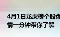 4月1日龙虎榜个股盘点：楚天龙股票上榜详情一分钟带你了解