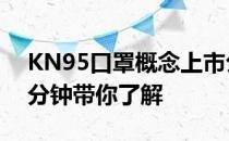 KN95口罩概念上市公司2022年名单一览一分钟带你了解