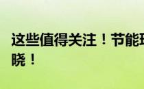 这些值得关注！节能环保概念龙头股全名单揭晓！